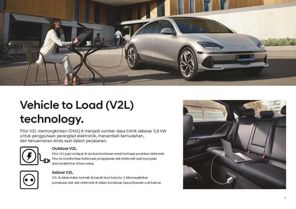 ioniq 6