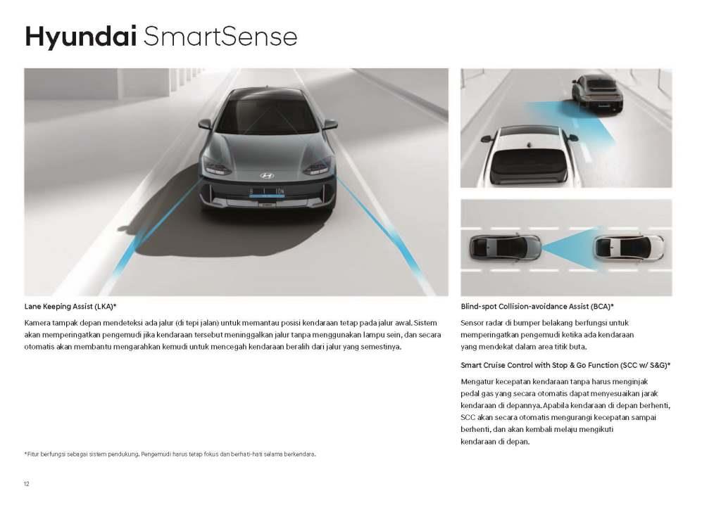 ioniq 6